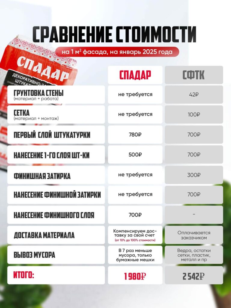 kartochka-tovara-03new